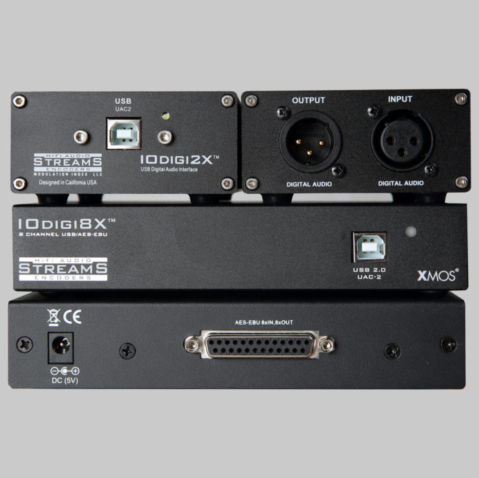 Two New AES Digital In/Out USB Audio Interfaces From StreamS | Radio & Television Business Report