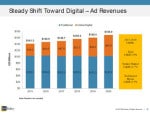 The Mobile, Social, Video “Power Brew”
