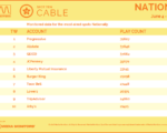 Cable-2018-Jun4-10
