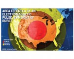 Rep. Waxman, Sen. Markey introduce GRID Act