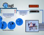 A New Remote Contribution Tool, In The Cloud