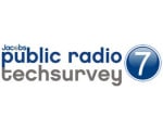 Podcasting, Mobile Trends in Public Radio