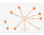 With New cloudSwXtch Enhancements Comes An NAB Show Debut