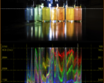 Waveform Monitoring Instrumentation Added To Two Rasterizers