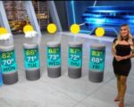 ENCO Ready to Showcase Augmented Reality Experiences