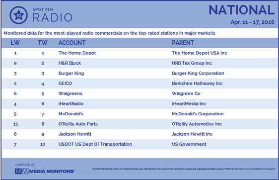 Radio-2016-Apr11-17