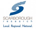 Scarborough Insights Spread To All DMAs Scarborough Research