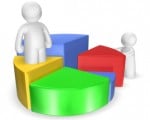 Statistics / Chart