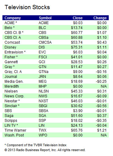 Stocks-012214B