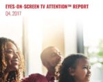 Attention, Marketers: Q4 ‘Watch’ Metrics Released