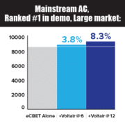 Voltair_Still_Matters-Diagrams-Mainstream_AC