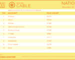 cable2018-Nov19-25