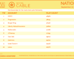 cable2018-Sep10-16