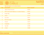 cable2019-July1-7