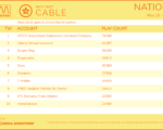cable2019-Mar25-31