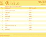 cable2020-Apr13-19