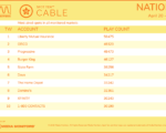 cable2020-Apr20-26
