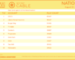 cable2020-Aug10-16