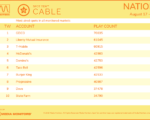 cable2020-Aug17-23
