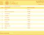 cable2020-Aug24-30