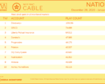 cable2020-Dec282021-Jan3