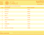 cable2020-Dec7-13