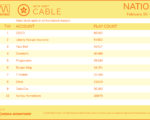 cable2020-Feb10-16