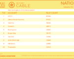cable2020-Jan13-19
