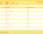 cable2020-July20-26
