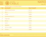 cable2020-June15-21