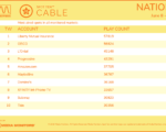 cable2020-June8-14