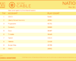 cable2020-Mar16-22