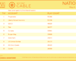 cable2020-May4-10