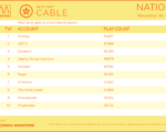 cable2020-Nov16-22