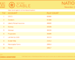 cable2020-Nov2-8