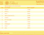 cable2020-Nov23-29