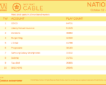 cable2020-Oct12-18