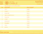 cable2020-Oct19-25