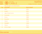 cable2020-Oct262020-Nov1