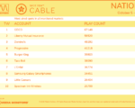 cable2020-Oct5-11