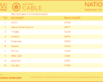 cable2020-Sept14-20