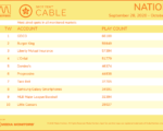 cable2020-Sept282020-Oct4