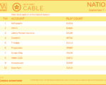 cable2020-Sept7-13