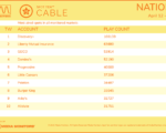 cable2021-Apr12-18