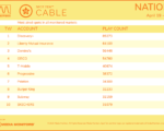 cable2021-Apr19-25