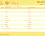 cable2021-Aug9-15