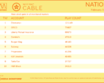 cable2021-Feb1-7