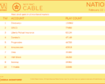 cable2021-Feb22-28