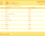 cable2021-Jan11-17