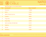 cable2021-Jan18-24